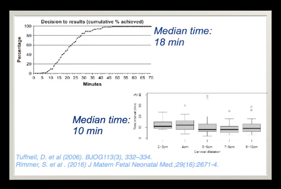 differences in Apgar score <7 at 5 min No difference metabolic acidemia in