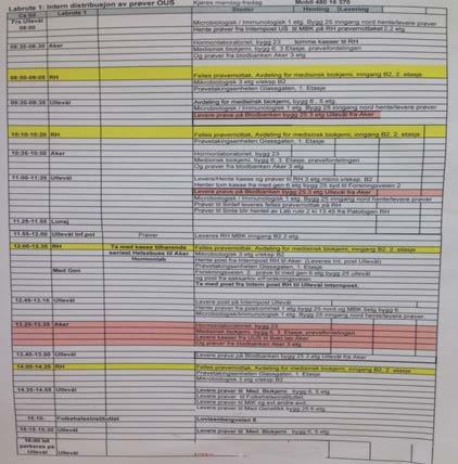 Schedule for blood sample transportation in OUH today 08.