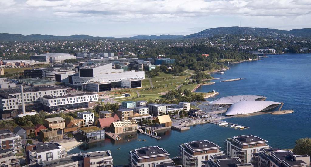 Fornebu sør Lokalsenter med byfunksjoner som