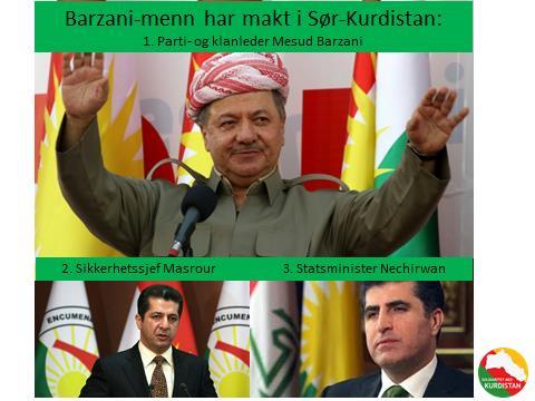 Bilde 19: Lederne i Barzani-familien styrer fortsatt Sør-Kurdistan. Klanleder Mesud Barzani, som fratrådte som president i november 2017, er partileder (KDP).