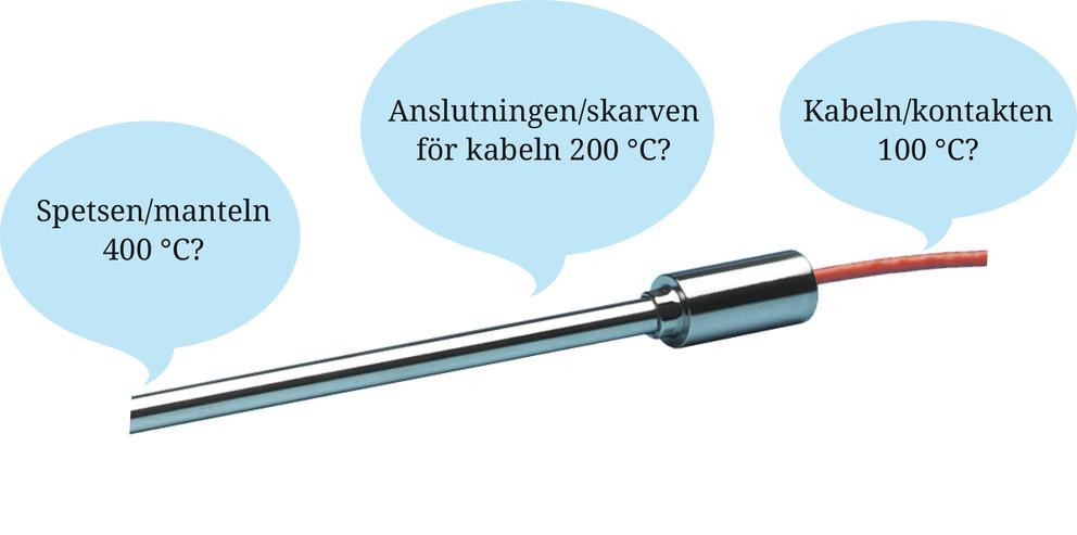 Generellt temperaturgivere Temperaturfølere (givere) kan se ut på mange ulike måter for å passe inn i ulike applikasjoner og temperaturer.