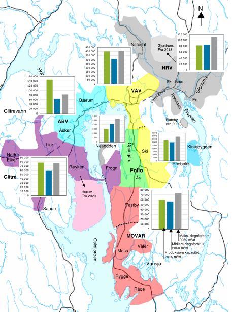 36 VANNFORSYNINGEN I INDRE OSLOFJORD STATUS OG BEHOV FOR TILTAK Figur 12.