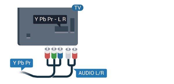 Komponent Y Pb Pr komponentvideo er en høykvalitetstilkobling. Y Pb Pr-tilkoblingen kan brukes til HDTV-signaler (High Definition TV).