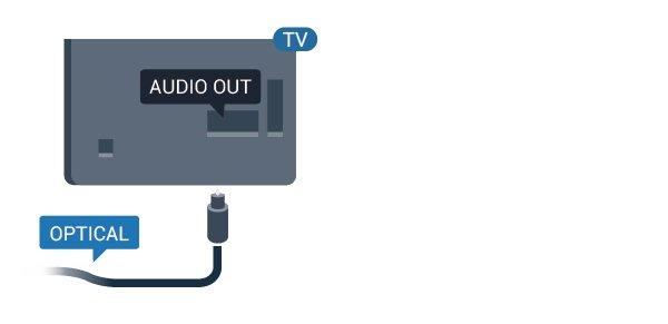 Tilkoblingen Audio Out Optical sender lyden fra TV-en til HTS. 5.