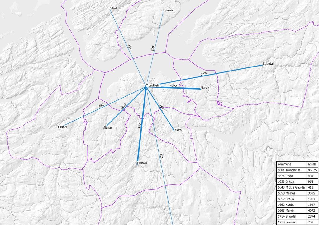 Pendling fra kommunene i