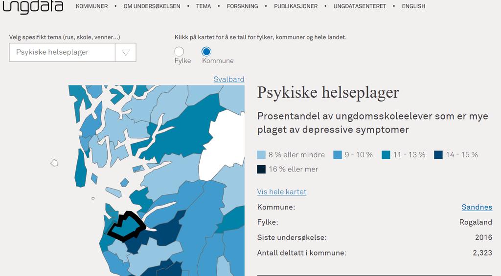 Resultater fra kommuner og