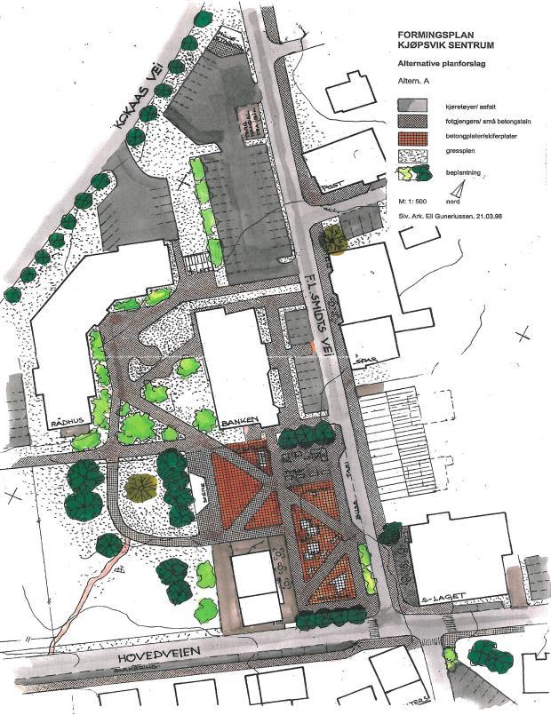 Ofoten Interkommunale plankontor, OIP, med innleid siv.ark. Eli Guneriussen, ble engasjert til planleggingen og utarbeidelse av formingsplanen.