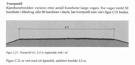 Eksisterende bolighus kan hvis nødvendig pga. av brann gjenoppføres med samme størrelse som eksisterende bolighus har. Ved en evt.