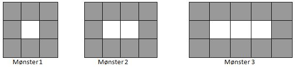 S, Algebra..7 Eksame MZ. Høste 006 Vi ser på møstre av mørke og lyse kvadrater. De tre første møstree er vist ovefor. a) Hvor mage kvadrater er det i møster r. 5? Hvor mage av disse kvadratee er lyse?
