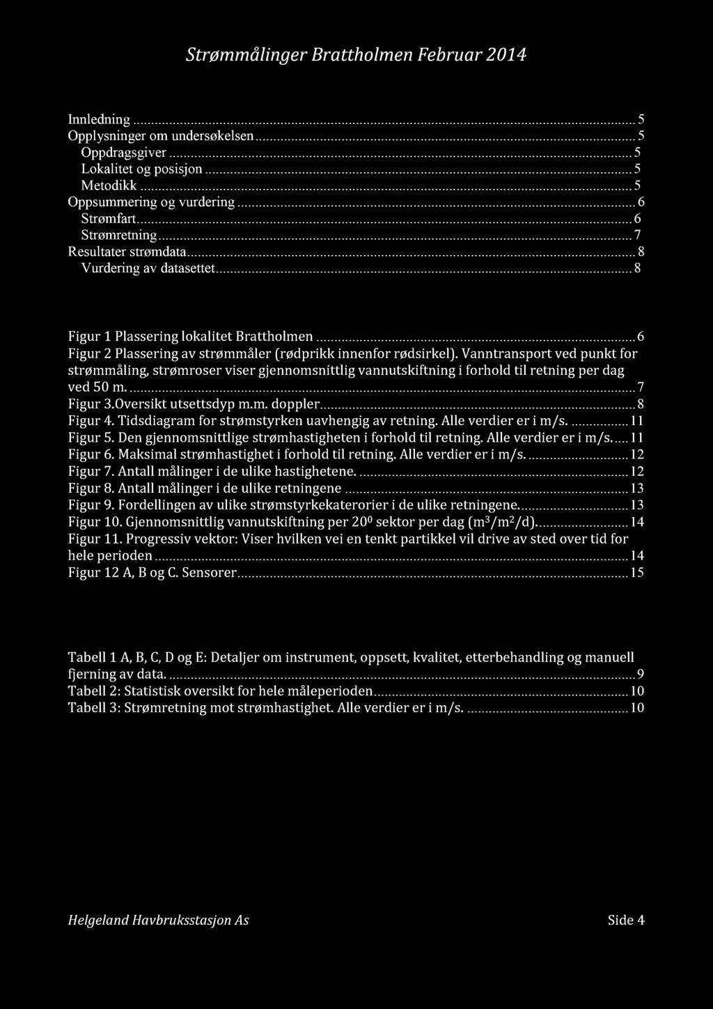 Strømmålinger Brattholmen Februar 2014 Innhold Innledning............ 5 Opplysninger om undersøkelsen......... 5 Oppdragsgiver............ 5 Lokalitet og posisjon......... 5 Metodikk.