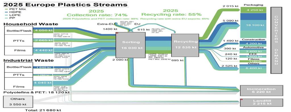 Deloitte utredning: