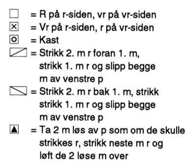 For str (XS) S: Strikk (2) 6 m etter omg beg, sett et sidemerke, strikk (132) 140 m og sett et sidemerke.