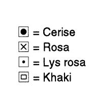 ca 180 meter) Rosa 4505: (150) 200 (250) 300 gram Khaki 2205: (50) 100 (100) 150 gram Cerise 4517: 50 gram alle str Lys rosa 4301: 50 gram alle str Veiledende pinner: Rundp nr 2½ og 3 Strikkefasthet: