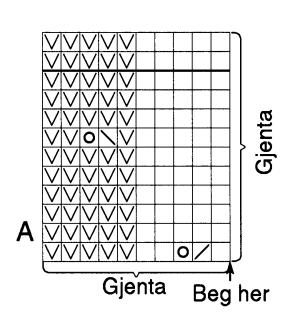 Skift til rundp nr 3, rosa og strikk 6 omg glattstrikk. Strikk videre glattstrikk mønster etter diagram B. Strikk 3 omg glattstrikk med rosa. Skift til khaki og strikk 7 omg glattstrikk.