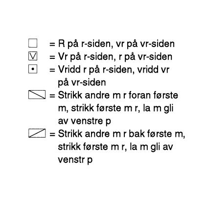 Blonden skal passe sammen i overgangen. Ringen måler ca (100) 107 (115) 122 (130) cm i diameter. For- og bakstykke: Strikk opp 1 m i hvert hull rundt blonden på rundp nr 2½ fra blondens r-side.