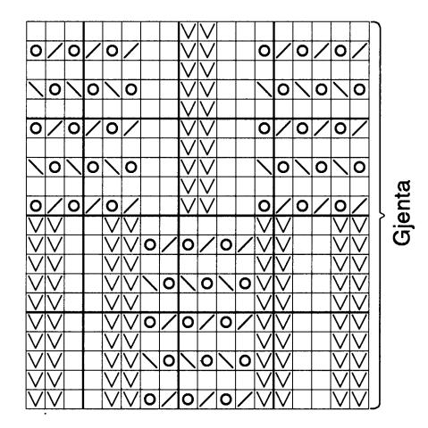 Sett de midterste (40) 42 (44) 46 m på en hj.p til nakke, og skråfell til skulder på hver p fra ermehullsiden (5,6,6) 6,6,7 (7,7,7) 7,8,8 m. Strikk den andre siden på samme måte, men speilvendt.