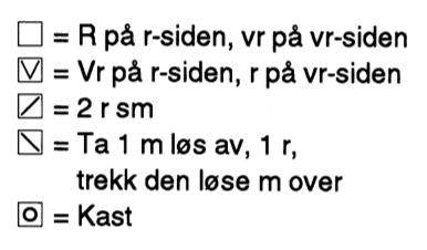 cm i alt 3 ggr = (232) 252 (276) 296 (320) m. Strikk til arb måler (40) 41 (42) 44 (45) cm. Fell 6 m i hver side (de 2 vr + 2 m på hver side av disse) til ermehull. Strikk hver del ferdig for seg.