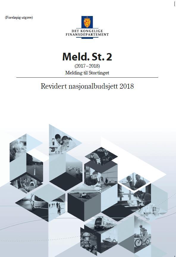 politikk har virket Statsbudsjettet for