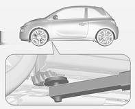 Plassering av den fremre armen til løfteplattformen på understellet. Reservehjul Noen biler er utstyrt med et dekkreparasjonssett i stedet for reservehjul.