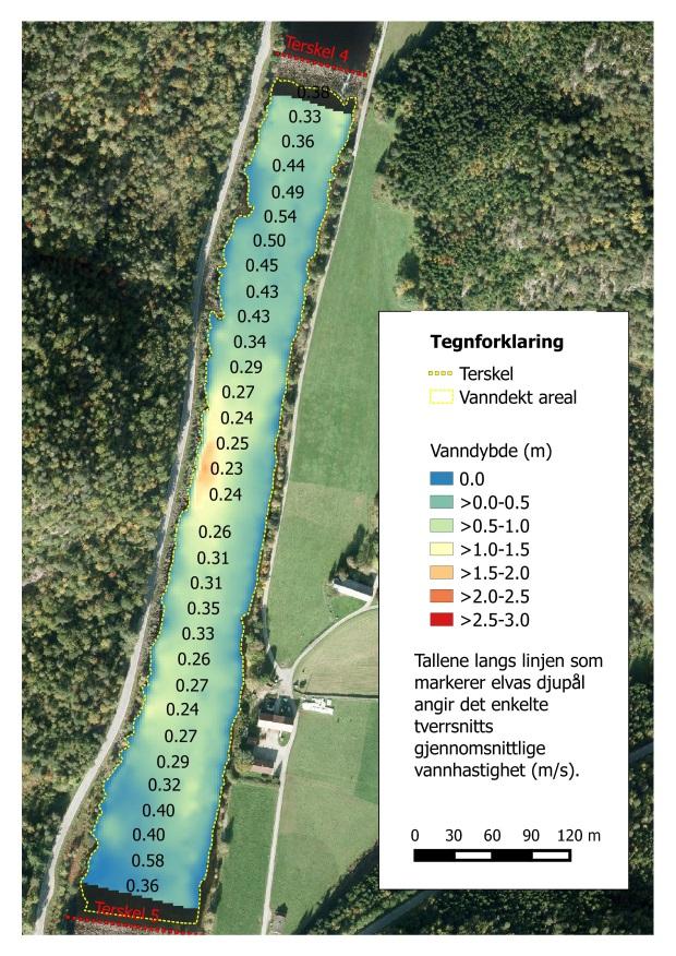 vannhastighet (m/s angitt som tall på bildene) i hvert tverrsnitt før (venstre)