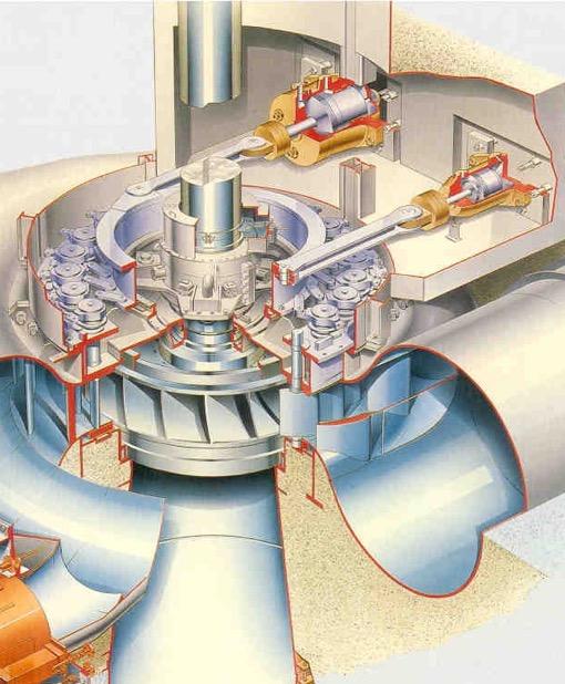Case #1: Francis-turbiner redusert fare for havari Innovasjonen er avgjørende kunnskap om fysikken i turbinenes løpehjul i Francis vannkraftturbiner.