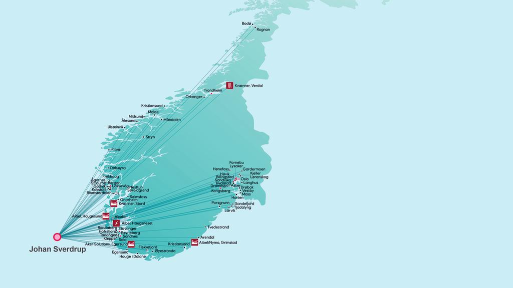 2018 2019 Prop. 41 S 29 Figur 3.2 Illustrasjon som viser bedrifter med leveranser til Johan Sverdrup Kilde: Equinor. randørbedrifter og om lag 25 pst. i etterspørselsvirkninger i andre virksomheter.