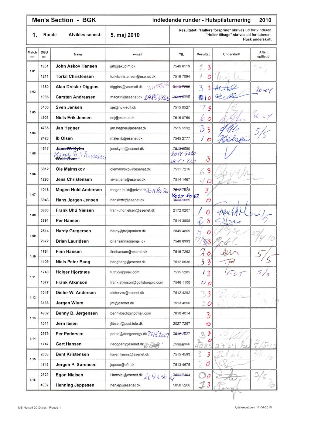 Men's Section BGK Indledende runder Hulspilsturnering 21 II 1. Runde Afvikles senest: 5. maj 21 "Huller tilbage" skrives ud for taberen. Match DGU Aftalt email Tit. Resultat Underskrift nr.