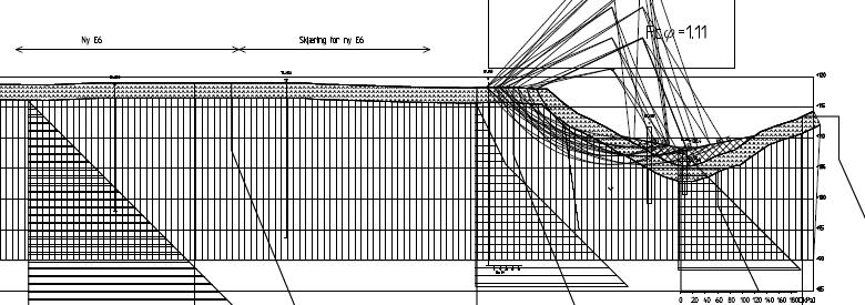Dokumentnr.: 20110677-00-6-TN Dato: 2012-08-22 Side: 8 Figur 8: Profil B-B. Alle glideflater med Fc<1.4 (drenert).