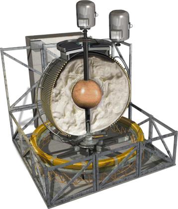 Three-Meter Diameter Spherical Couette Experiment1 liquid sodium filled constant temperature (125 ± 0.