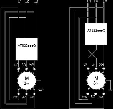 Connection in the motor delta winding in series with each winding Wiring ATS22 soft starters connected to motors with the delta connections can be inserted in series in the motor