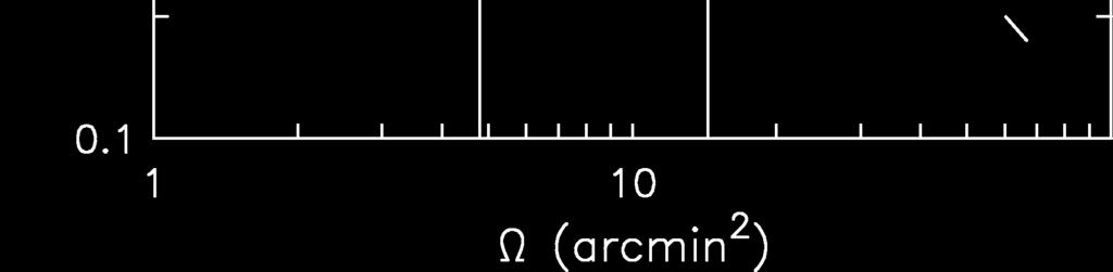 optical radius) Dashed: UGC spirals Solid: