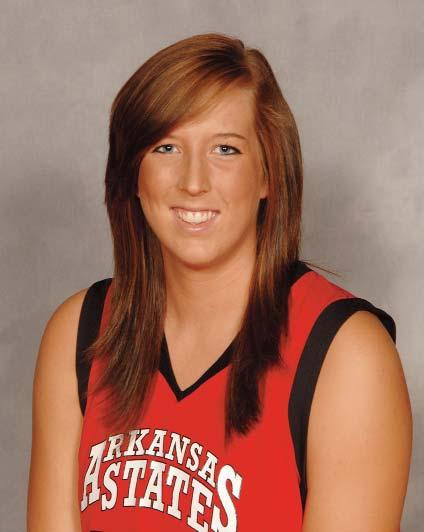 #50 Linsay Henke 6 4 So. C Jefferson City, Missouri SEASON HIGHS Points...........8 vs. Denver 1/30/10 FG Made.........4 vs. Denver 1/30/10 FG Att......7 vs. Kansas State 11/16/09 3FG Made......................0 3FG Att.