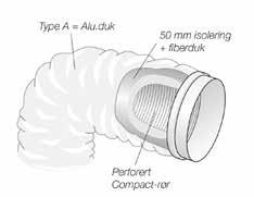 Aku-Comp Type A består av et fleksibelt, perforert Compactrør kledt med 50 isolering med antibakterielt behandlet fiber-duk. Yttermantel består av en slitesterk, armert aluminiumsduk.