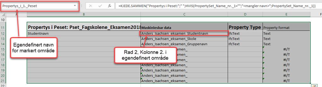 Utarbeidelse av forenklede templater Det var en utfordrende jobb å sette seg inn i hvordan SB templatene fungere.