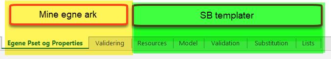 Oppbygging av Forenklede templater ark Alt arbeidet er gjort i Excel med utgangspunkt i SB templater.