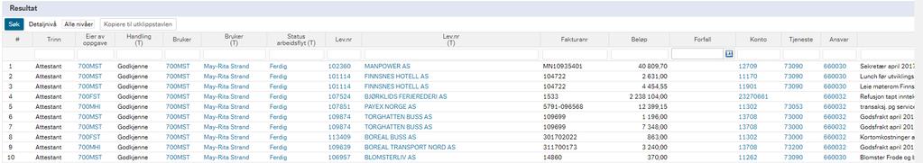 Angi din eksakte brukerident eller brukerident for flere, eksempelvis 246* for alle på Breivika vgs. Resultatet av søket vises under Hvite felter øverst er søkbare, slik at man f.eks. kan søke fram fakturaer for en bestemt tjeneste.