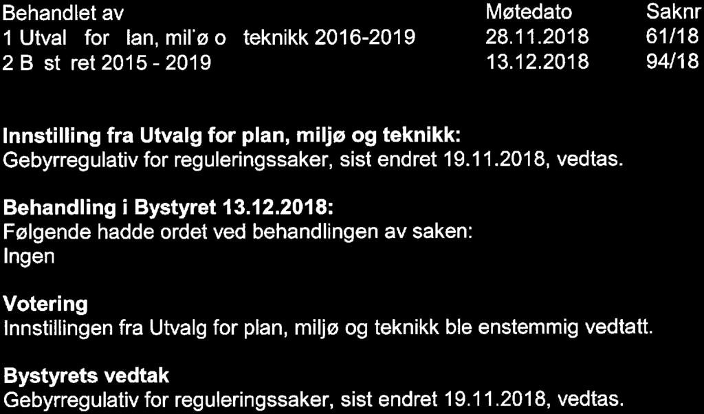 94/18 Endring av gebyrregulativ - regulering Behandlet av 1 Utval for lan, mil'ø o 2 B st ret 2015-2019 teknikk 2016-2019 Møtedato 28. 11. 2018 13. 12.