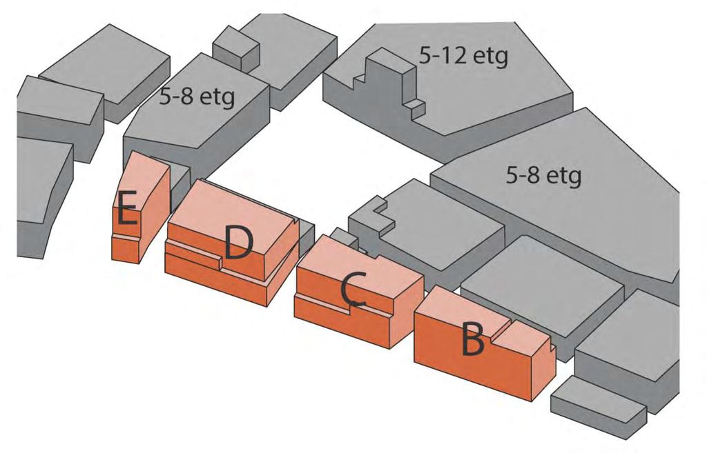 MODERATE HØYDER STORE