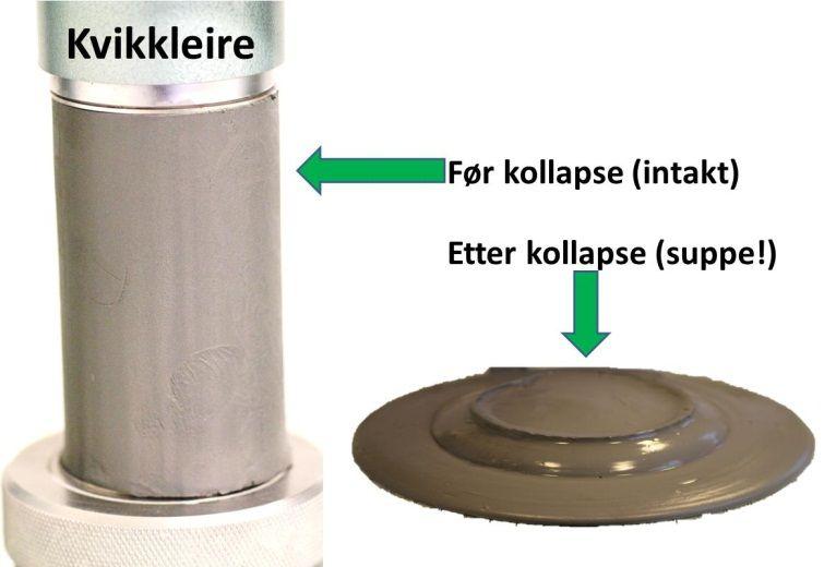 2.1 Sprøbruddmateriale Sprøbruddmateriale er i geoteknisk sammenheng definert som jord som utviser en såkalt sprø oppførsel på grunn av at jorda mister mye av sin styrke (skjærfasthet) ved