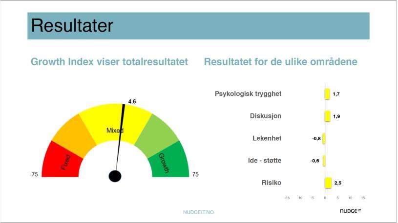 kulturen