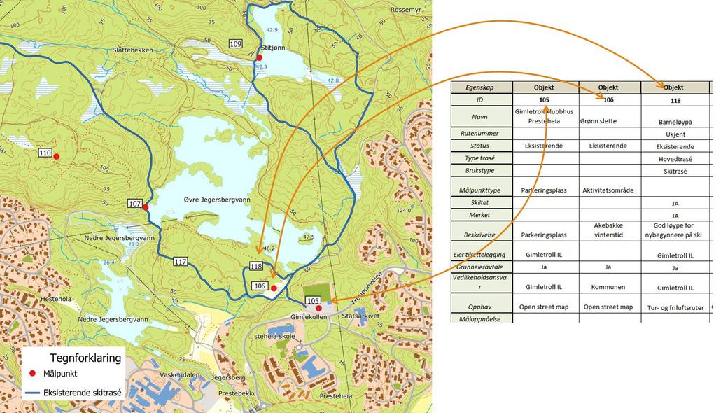Plan for friluftslivets ferdselsårer M-1292 Figur 3: Kartet viser alle traséene og målpunktene som er relevante for arbeidet med å få til bynære skiturer i nærmarka.