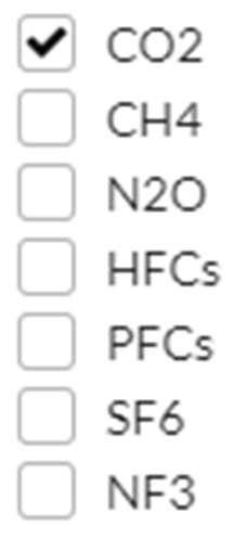 4.4. PLEASE GIVE THE NAME OF THE PRIMARY PROTOCOL, STANDARD, OR METHODOLOGY YOU HAVE USED TO CALCULATE YOUR GOVERNMENT S GHG EMISSIONS. 4.5.