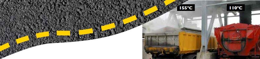 Klimahensyn og asfalt Lavtemperaturprodusert asfalt, LTA Ikke en egen asfalttype, men produksjonsteknikk (ca.