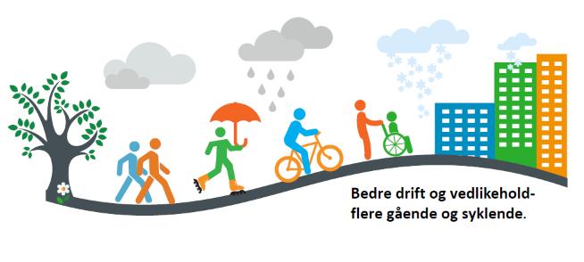 PhD: Kortreist stein (2016-2019) NFR og mindre FoU prosjekt: Vegteknologi: Forsøksfelt E6 frost, LTA, klebing, vanninnhold, egenskapskrav Vinterdrift: