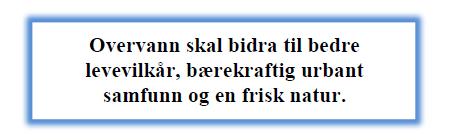 Kommunedelplan overvann 2018-19 Planprogram politisk behandlet januar 2019 Overordnet