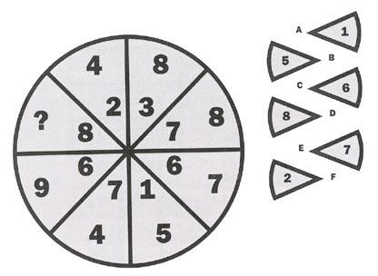 Tøyse 16. Kanarifuglene 17. Fin grus VRIOMPEISEN Hvilket stykke skal erstatte spørsmålstegnet? 1 1. Hederstegn 6. Hyle 7.