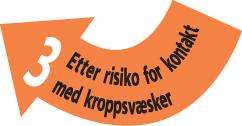 Indikasjon 3 Etter risiko for kontakt med kroppsvæsker Når? Rengjør hendene umiddelbart dersom det er risiko for at du kan ha vært i kontakt med kroppsvæsker (også etter bruk av hansker). Hvorfor?