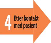 Indikasjon 4 - Etter kontakt med pasient Når? Utfør håndhygiene når du forlater en pasient etter å ha berørt ham eller henne og gjenstander i pasientens nærmeste omgivelser (pasientsonen). Hvorfor?