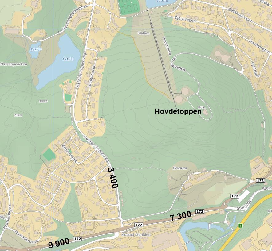 2.1 Trafikktall Årsdøgntrafikk (ÅDT) Dagens ÅDT (kjøretøy per døgn) på fv. 172 Raufossvegen og Mathias Topps veg: Figur 4 Dagens ÅDT (år 2017) på fv. 172 Raufossvegen og Mathias Topps veg 1.