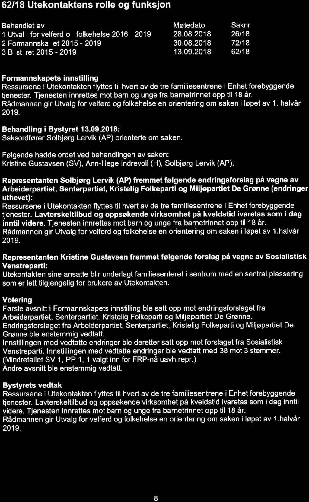 62/18 Utekontaktens rolle og funksjon 1 Utval for velferd o folkehelse 2016-2019 2 Formannska et 2015-2019 3 B st ret 2015-2019 28. 08. 2018 30. 08.2018 13. 09.